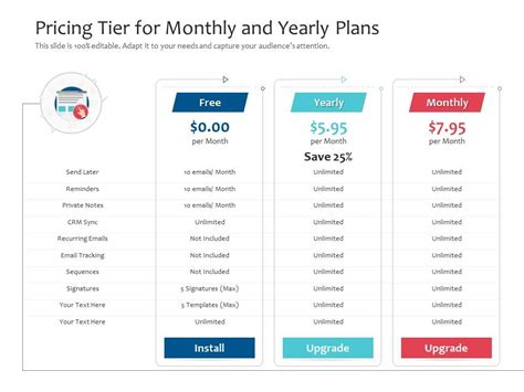 ranktrack|Pricing ️ – Annual and monthly pricing plans .